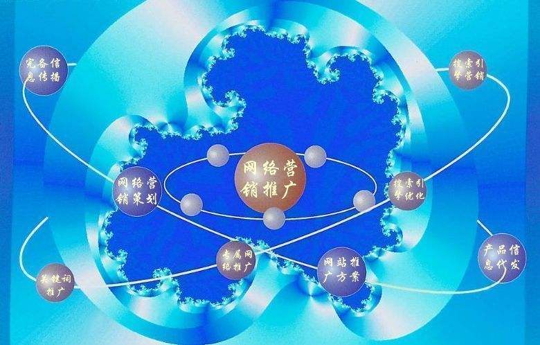 武山新媒体运营企业需要掌握的网络推广技巧有哪些